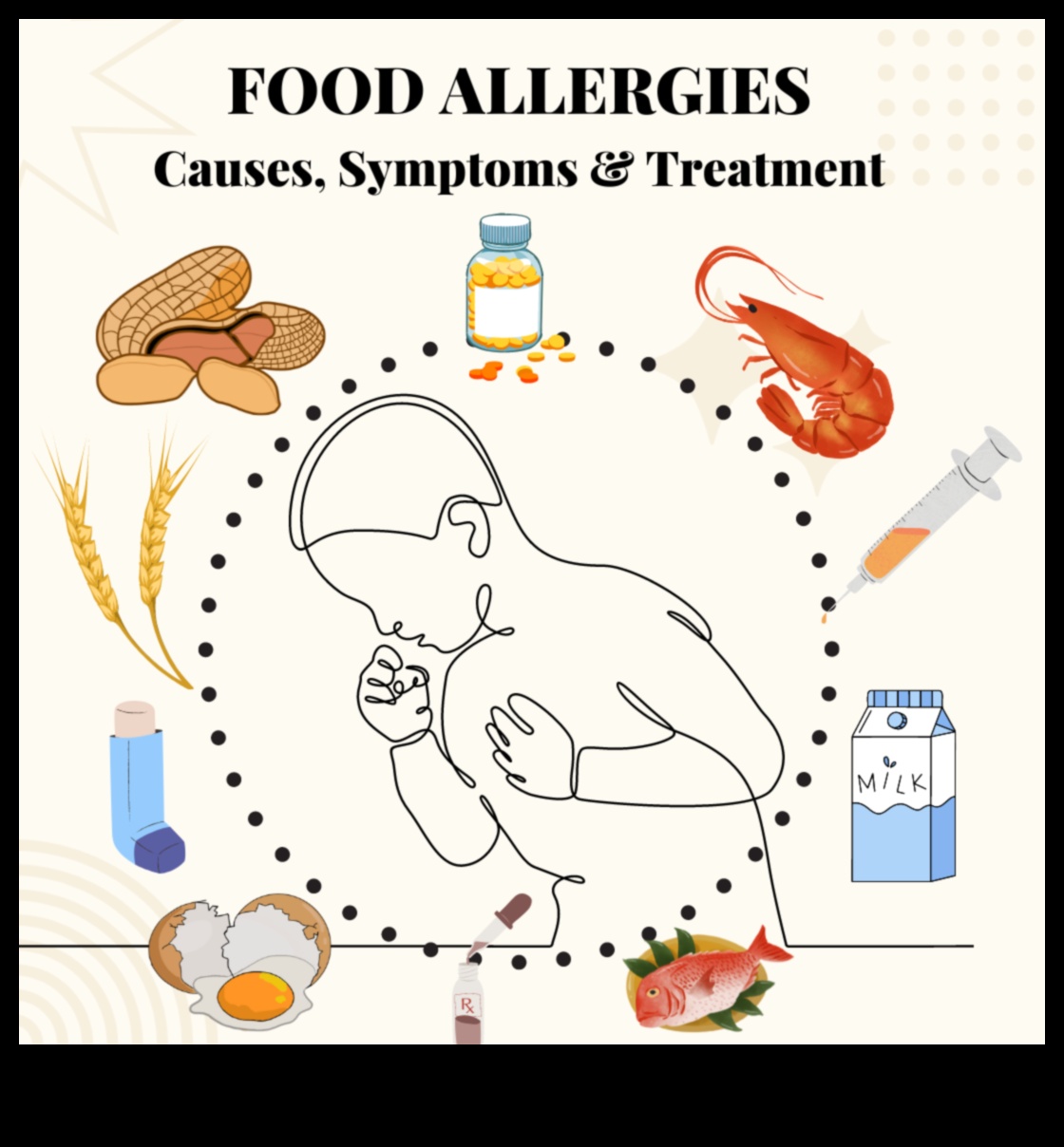 Ο ρόλος της βραχυπρόθεσμης δίαιτας στη διαχείριση των διατροφικών αλλεργιών