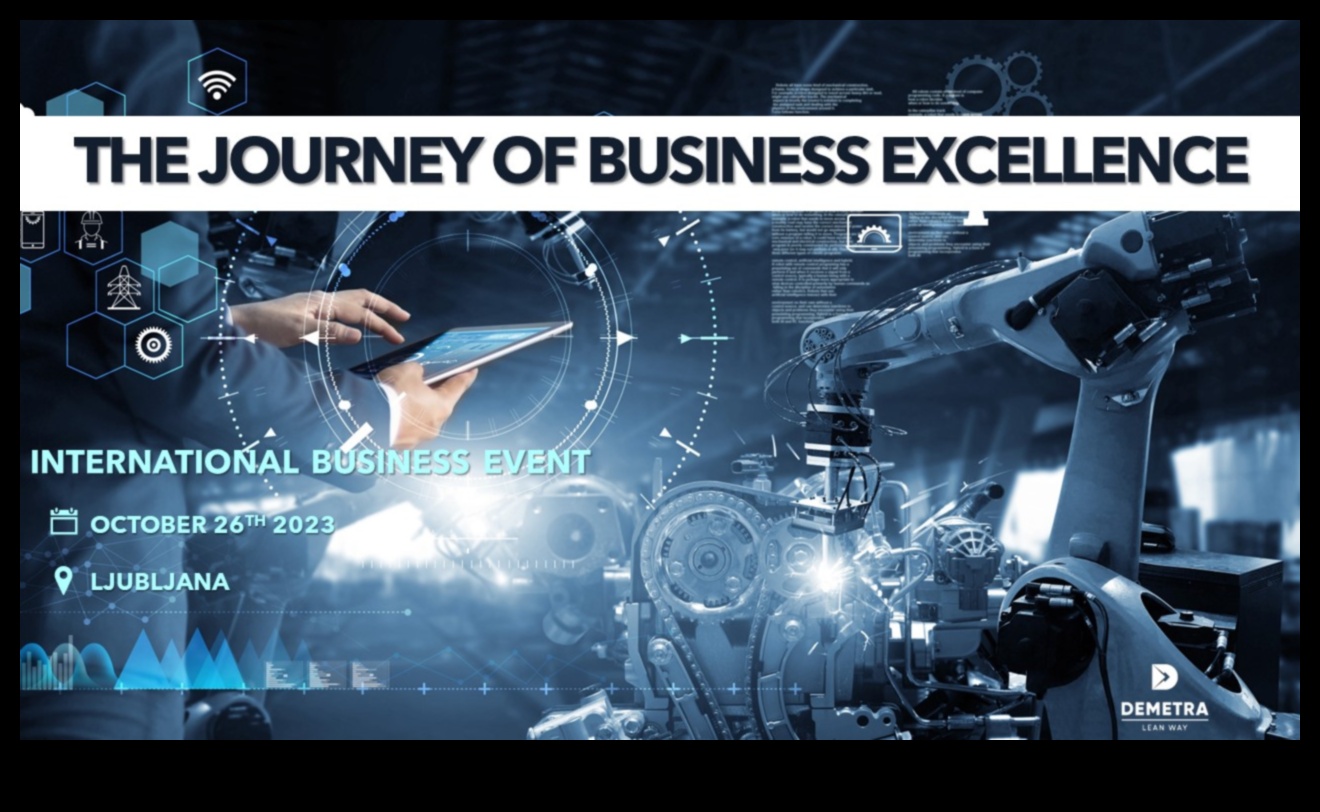 Management Surge: Πλοήγηση στη Δυναμική της Επιχειρηματικής Αριστείας