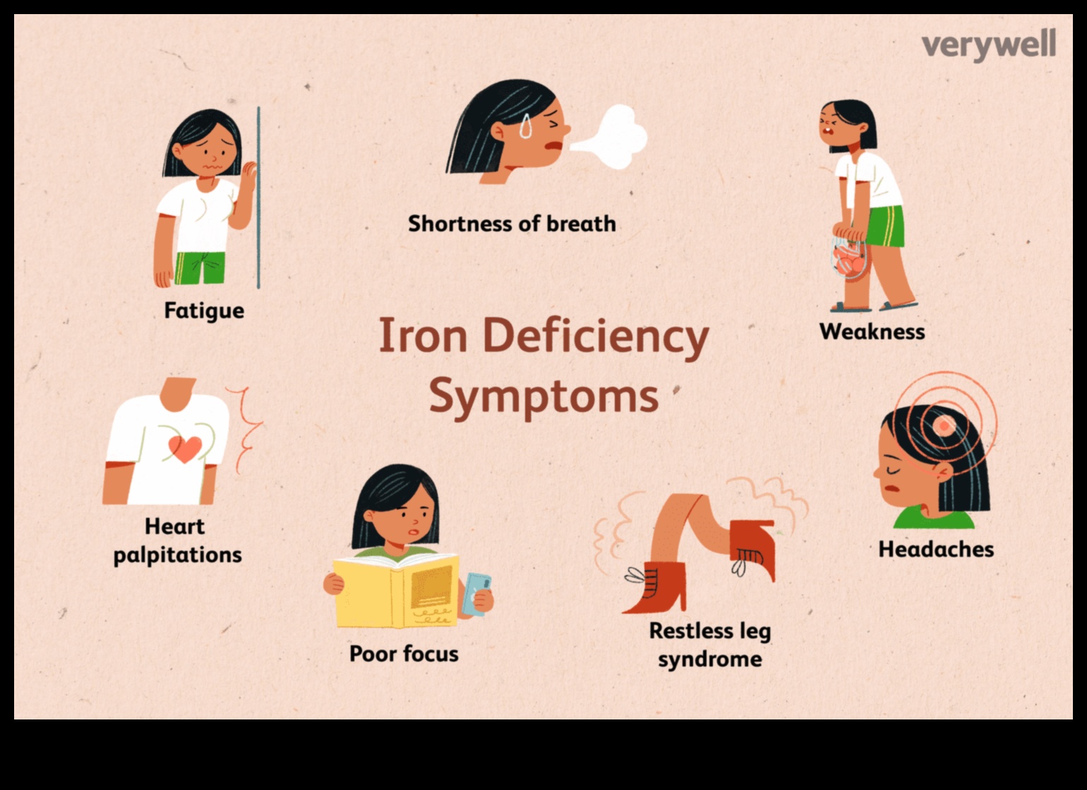 Βιγκανισμός και απορρόφηση σιδήρου: Ενίσχυση της βιοδιαθεσιμότητας θρεπτικών συστατικών