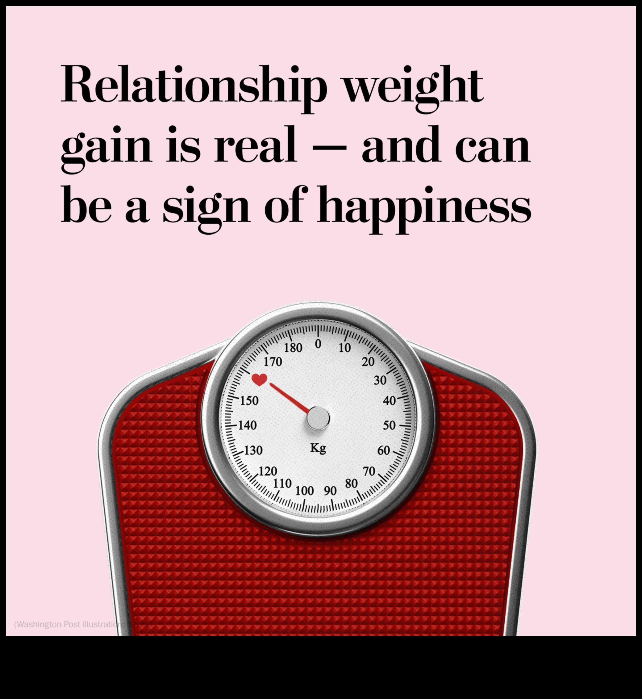 Δίαιτες αύξησης βάρους και ο ρόλος των υποστηρικτικών σχέσεων