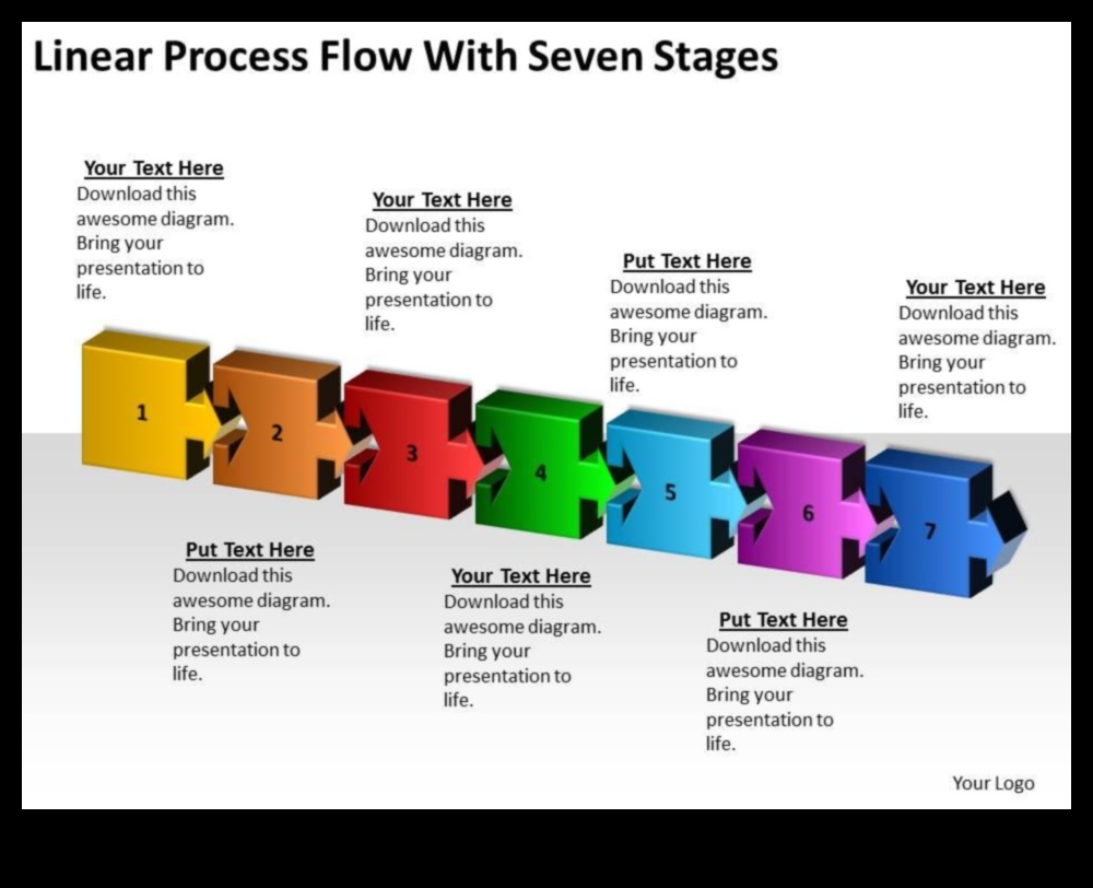 From Concept to Commerce: A Business Development Odyssey