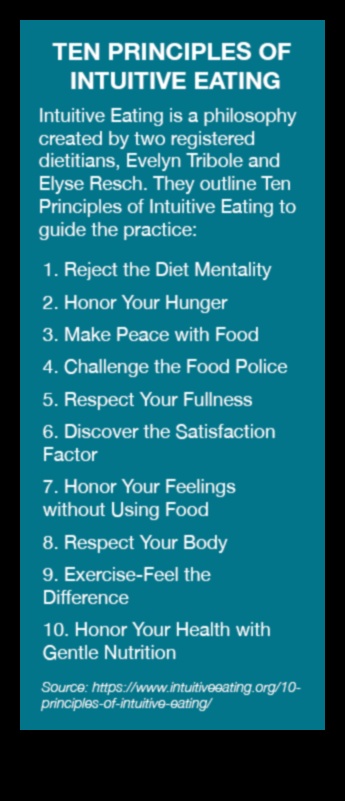 Διαισθητική διατροφή και απώλεια βάρους: Εμπιστεύεστε τα σήματα του σώματός σας