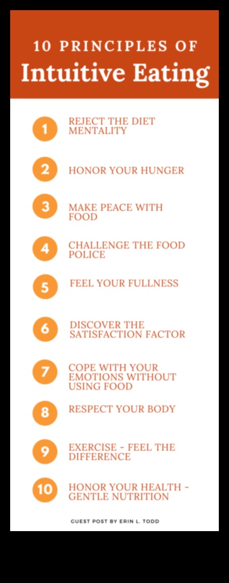 Διαισθητική διατροφή και απώλεια βάρους: Εμπιστεύεστε τα σήματα του σώματός σας