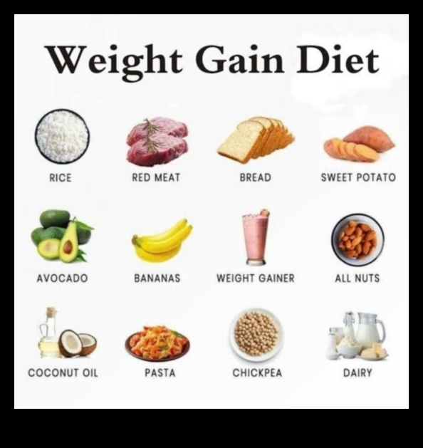 Πλοήγηση στον κόσμο της αύξησης βάρους: Δημιουργώντας την τέλεια δίαιτα
