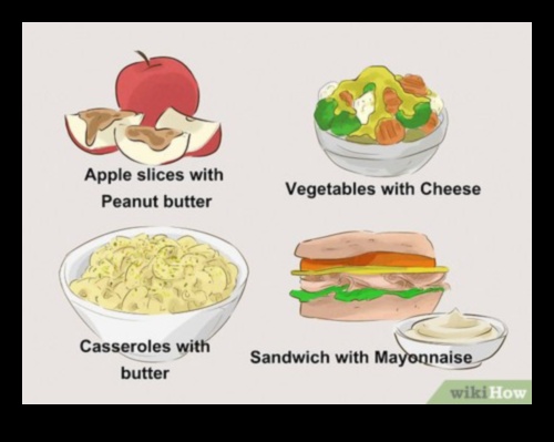 Πλοήγηση στον κόσμο της αύξησης βάρους: Δημιουργώντας την τέλεια δίαιτα