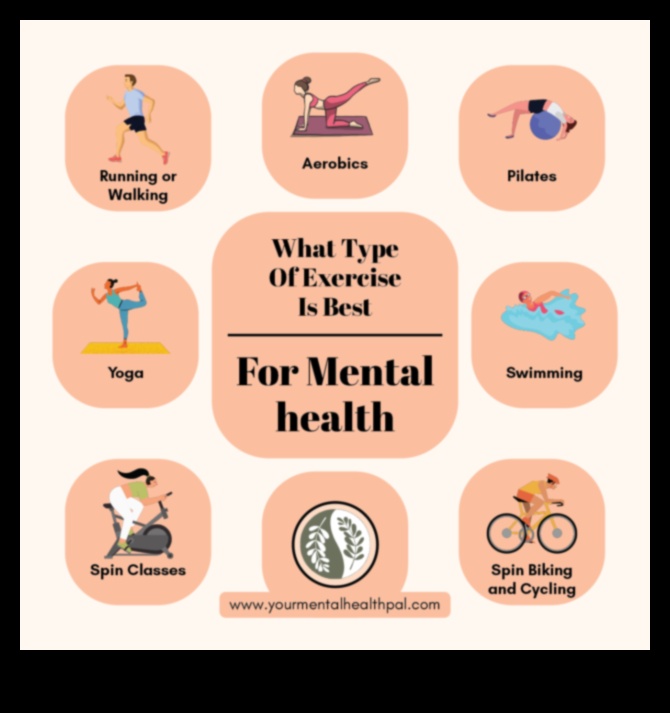 Άσκηση για διαύγεια: Πώς η σωματική δραστηριότητα ενισχύει τη νοητική εστίαση