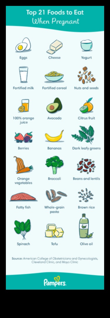 Δημιουργία γευμάτων με υψηλή περιεκτικότητα σε πρωτεΐνες για μια χορτοφαγική εγκυμοσύνη