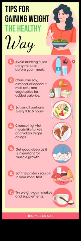 Πλοήγηση στον κόσμο της αύξησης βάρους: Δημιουργώντας την τέλεια δίαιτα