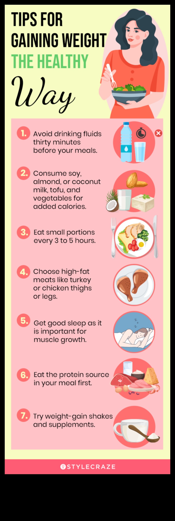 Πλοήγηση στον κόσμο της αύξησης βάρους: Δημιουργώντας την τέλεια δίαιτα