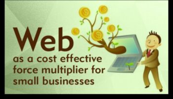 Έξυπνη τεχνολογία για μικρές επιχειρήσεις: Εργαλεία για την αποτελεσματικότητα