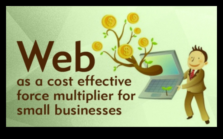 Έξυπνη τεχνολογία για μικρές επιχειρήσεις: Εργαλεία για την αποτελεσματικότητα