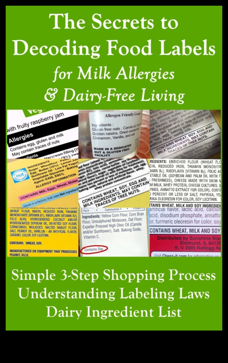 Αποκωδικοποίηση ετικετών τροφίμων για μια ισορροπημένη διατροφή