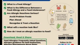 Ο ρόλος της βραχυπρόθεσμης δίαιτας στη διαχείριση των διατροφικών αλλεργιών