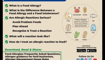 Ο ρόλος της βραχυπρόθεσμης δίαιτας στη διαχείριση των διατροφικών αλλεργιών
