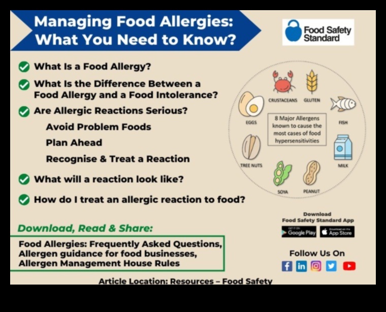 Ο ρόλος της βραχυπρόθεσμης δίαιτας στη διαχείριση των διατροφικών αλλεργιών