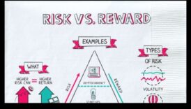 Η Εξίσωση Επιχειρηματικής Καινοτομίας: Εξισορρόπηση κινδύνου και ανταμοιβής