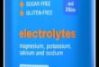 Ο ρόλος των ηλεκτρολυτών σε μια επιτυχημένη κετογονική δίαιτα