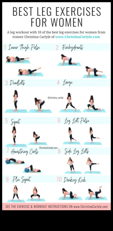 Ισχυρές καρφίτσες: Προπονήσεις ποδιών για σμιλεμένους και τονωμένους μύες