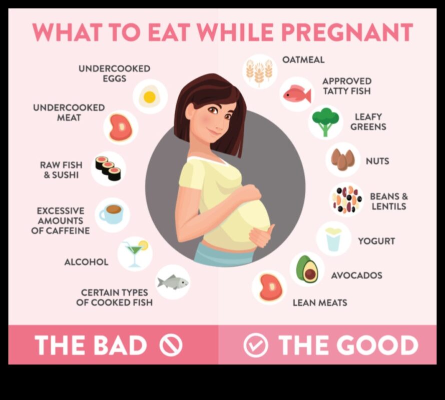 Δημιουργία γευμάτων με υψηλή περιεκτικότητα σε πρωτεΐνες για μια χορτοφαγική εγκυμοσύνη