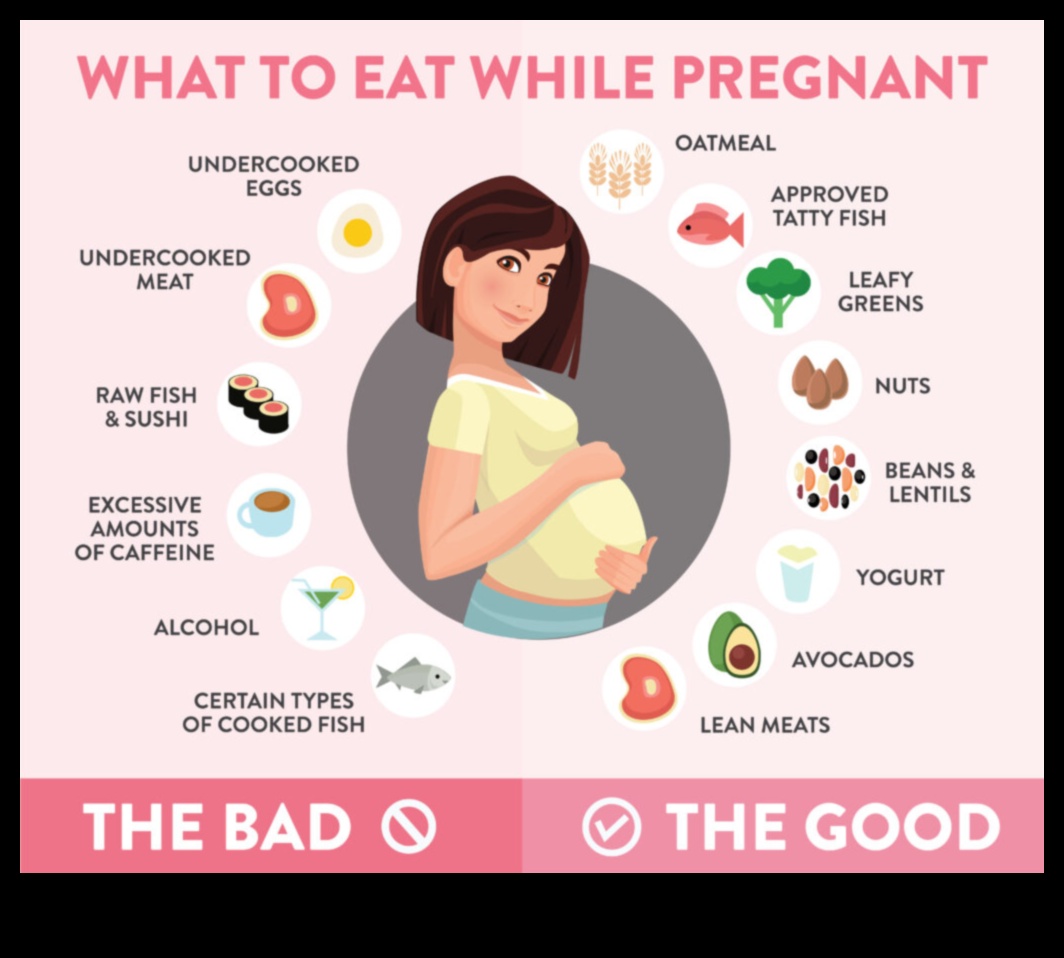 Δημιουργία γευμάτων με υψηλή περιεκτικότητα σε πρωτεΐνες για μια χορτοφαγική εγκυμοσύνη