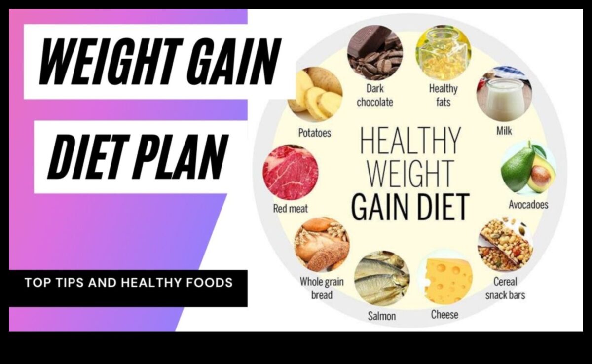 Δίαιτες αύξησης βάρους για άνδρες έναντι γυναικών: Διαφέρουν;