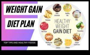 Δίαιτες αύξησης βάρους για άνδρες έναντι γυναικών: Διαφέρουν;