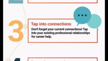 Στρατηγική Δικτύωση: Χτίζοντας Σχέσεις για Επιχειρηματική Ανάπτυξη