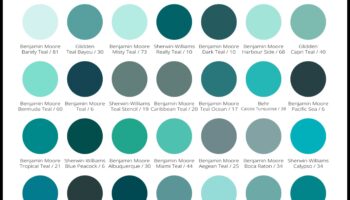 Turquoise Tranquility: Channel Calmness with Oceanic Hues