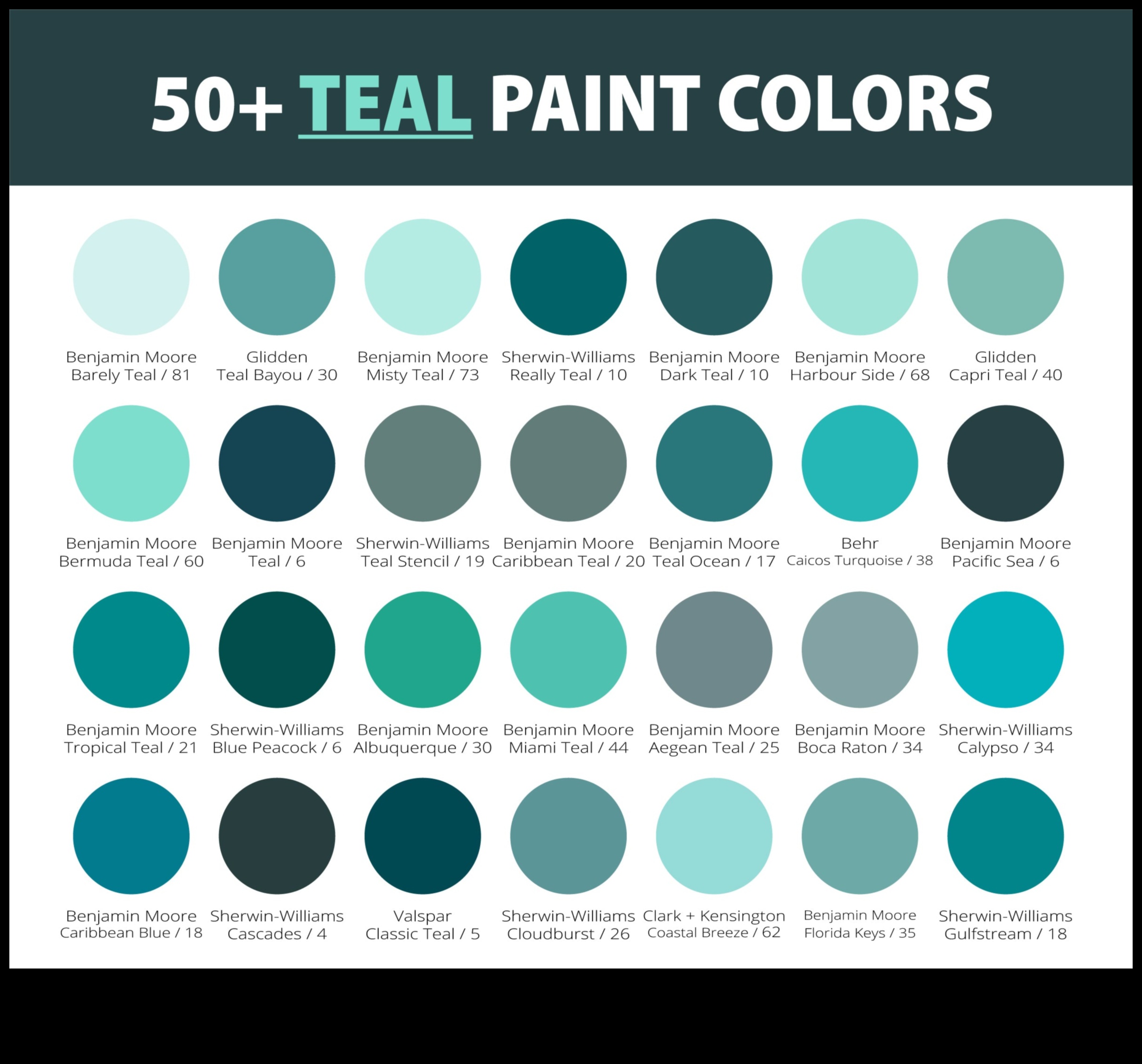 Turquoise Tranquility: Channel Calmness with Oceanic Hues